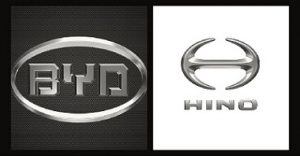 BYD e Hino 100% elétrico