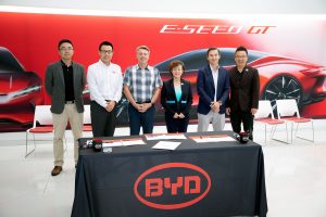 BYD e Levo anunciam parceria para implantar até 5 mil veículos elétricos BYD na eletrificação de frotas dos EUA durante os próximos cinco anos.