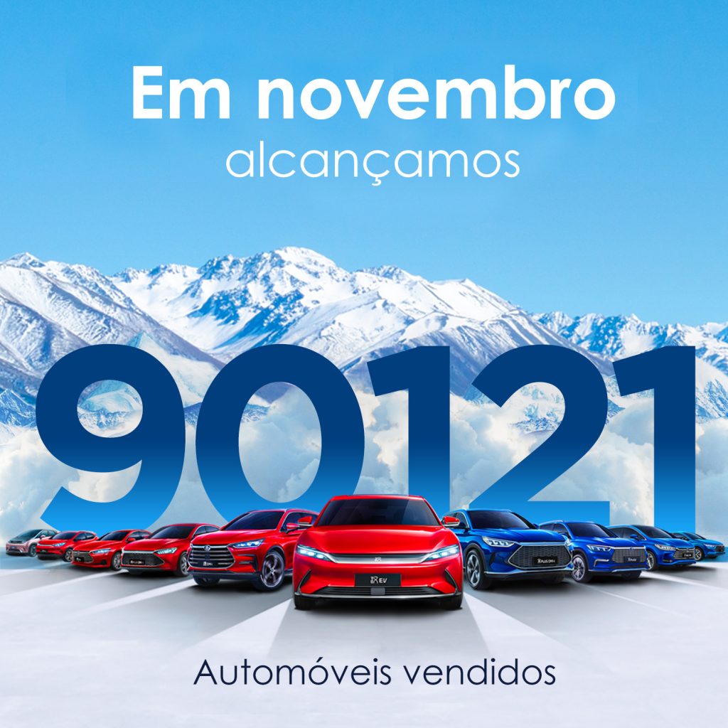 Recorde de vendas novembro