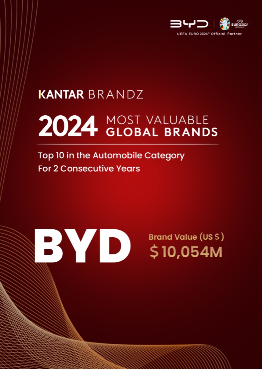 BYD Kantar Global Brand