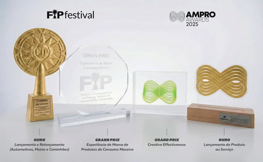 Campanha BYD Yuan Pro premiada